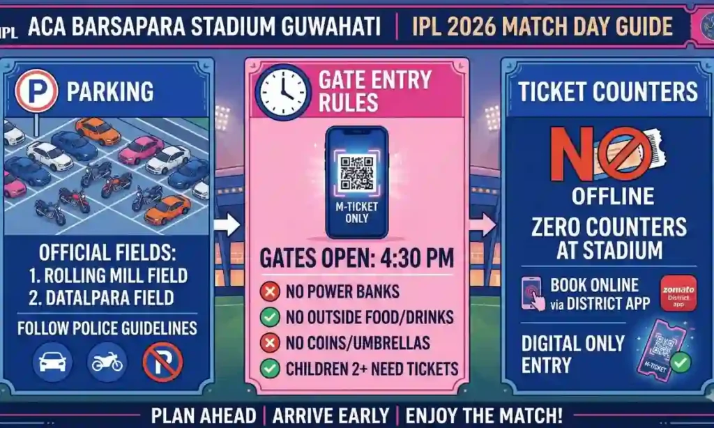 ACA Barsapara Stadium Guwahati: Parking, Gate Entry Rules & Offline Ticket Counters (IPL 2026)