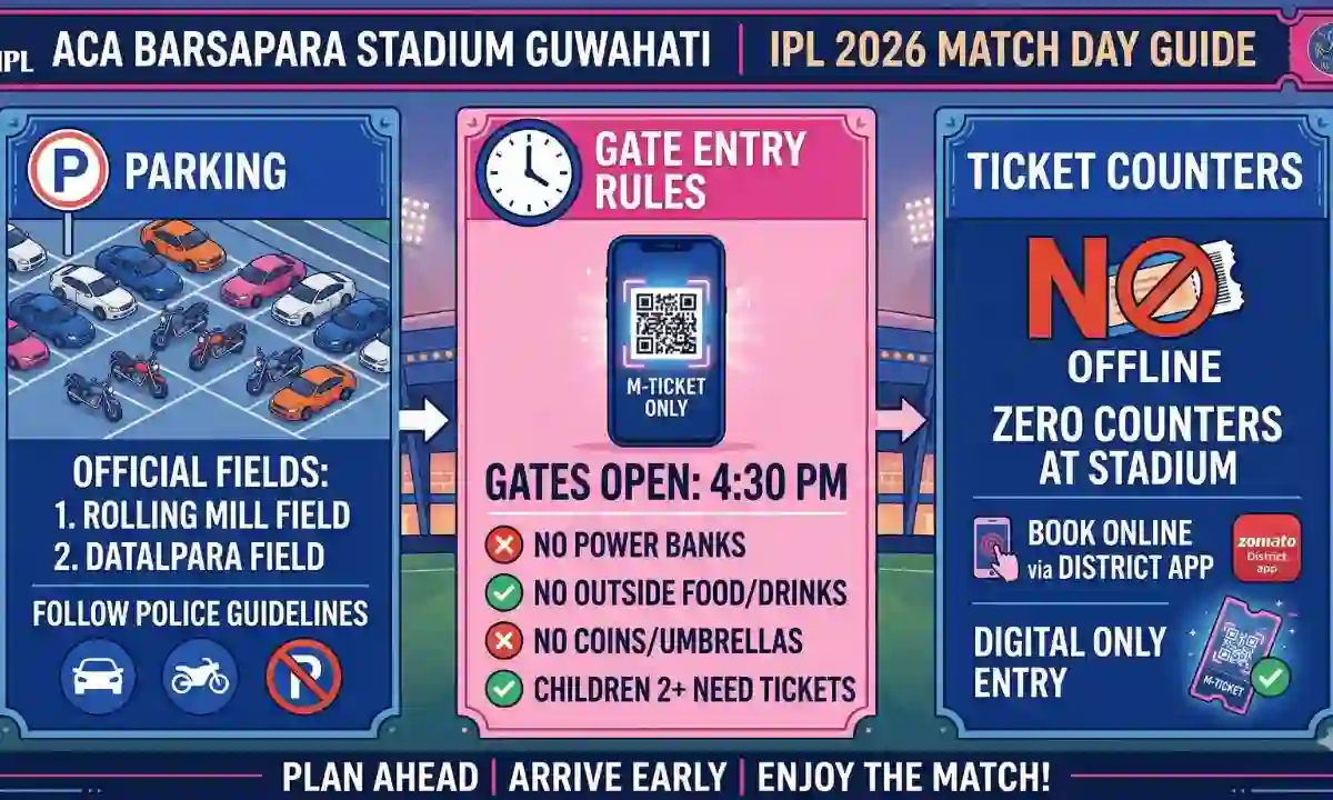 ACA Barsapara Stadium Guwahati: Parking, Gates & Tickets Counter (IPL 2026)